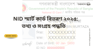 NID স্মার্ট কার্ড ২০২৫: বিতরণ তথ্য ও সংগ্রহ পদ্ধতি