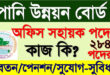 বাংলাদেশ পানি উন্নয়ন বোর্ড নিয়োগ ২০২৫