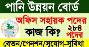 বাংলাদেশ পানি উন্নয়ন বোর্ড নিয়োগ ২০২৫