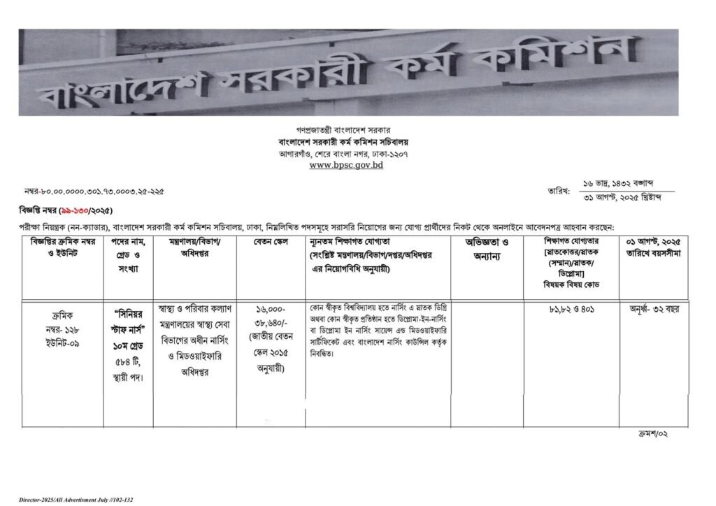 পরিবারকল্যাণ অধিদপ্তর চাকরি