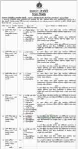 Army Civil Job Circular